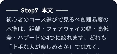 作成中の画面(ステップの進み具合と、AI が書いている本文)